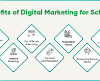 How Schools Can Grow Enrolments Through Smart Digital Strategy